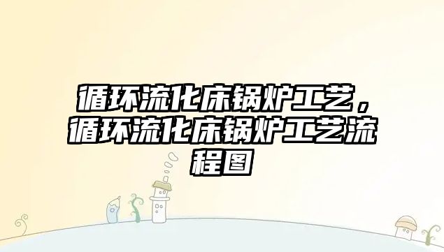 循環流化床鍋爐工藝，循環流化床鍋爐工藝流程圖